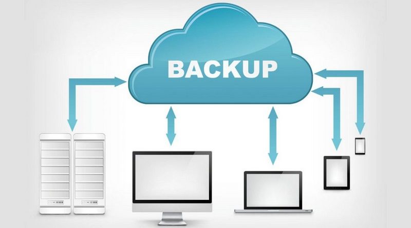 backup e disaster recovery